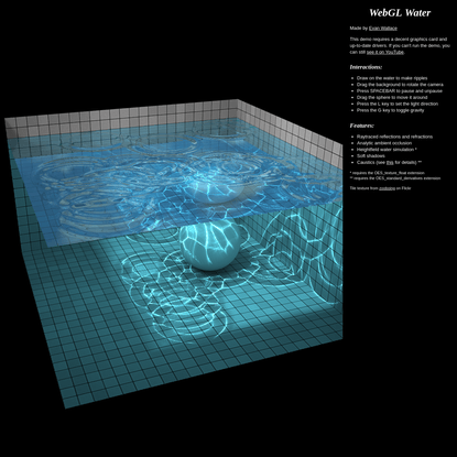WebGL Water