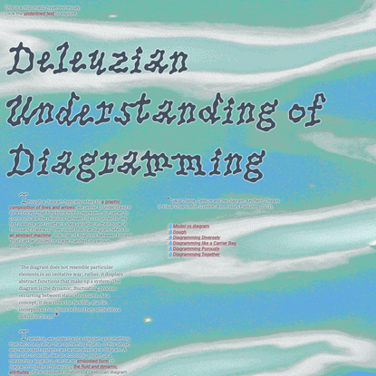Deleuzian Understanding of Diagramming