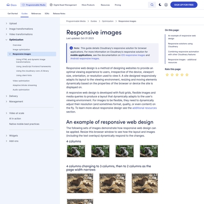 Responsive images | Cloudinary