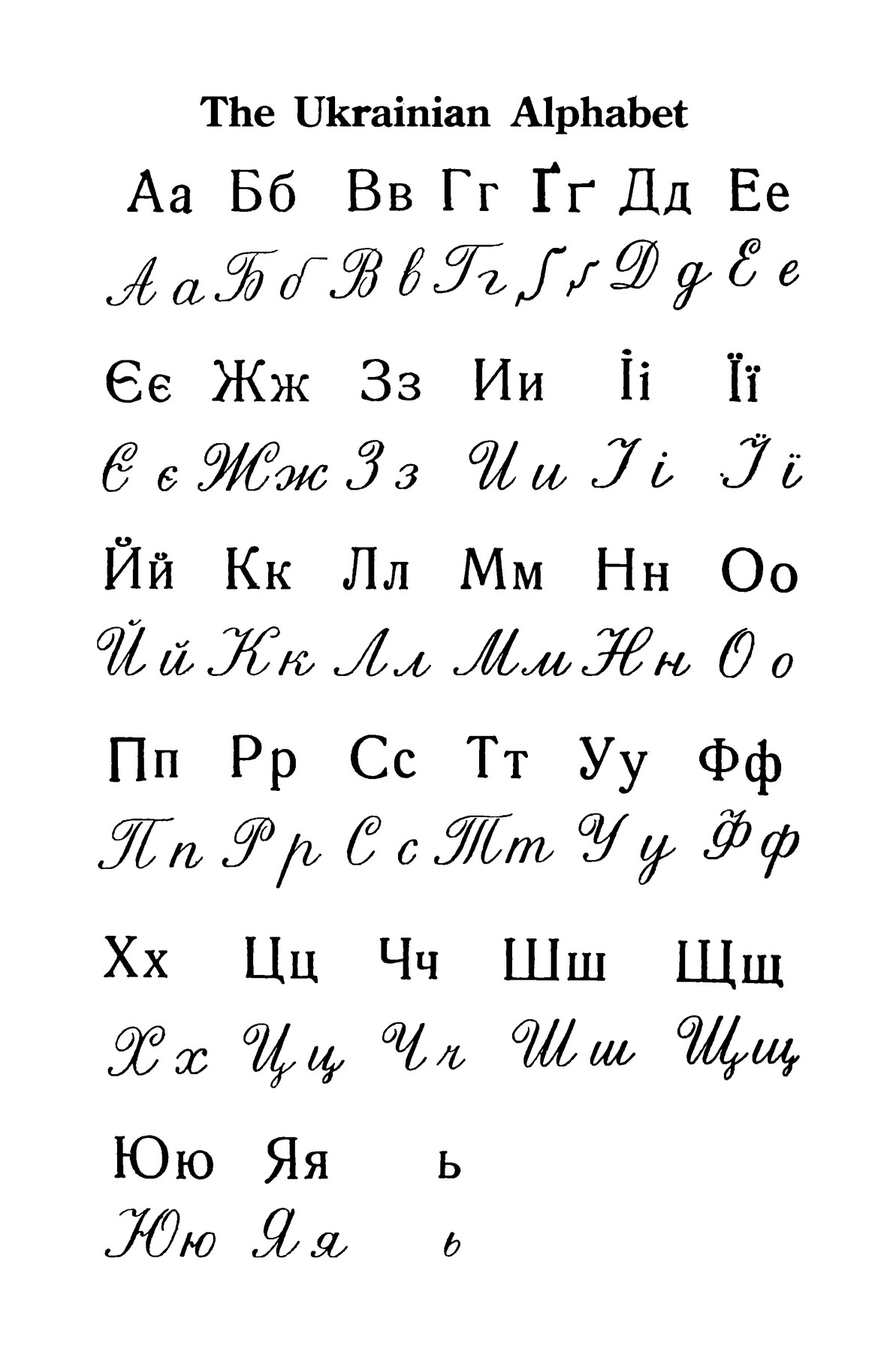 Украинский алфавит. Алфавит украинского языка. Алфавит украинский алфавит. Украинская письменность.