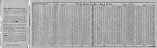 lanston-the-monotype-system-1912-dmm-c1-plate-vii-recto-0600grey-composite-crop-15268x4752-annotated.jpg