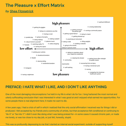 The Pleasure x Effort Matrix