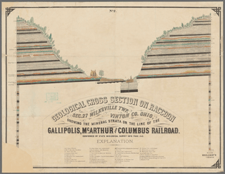 Map and Geological Cross Section of the Mineral Strata on the line of the Gallipolis, McArthur, and Columbus Railroad, Strobridge & Co. Lith