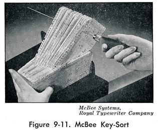 McBee Key-Sort