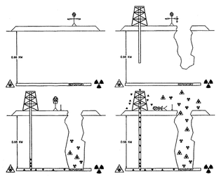 pictogram_for_nuclear_sites-_us_department_of_energy-_2004.png