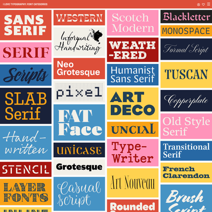 Visual font categories | I Love Typography