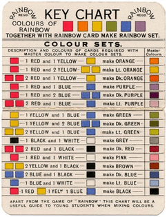 color-card-paint-best-of-vintage-visuals-rainbow-c-1920-brettspiel-image-of-color-card-paint.jpg