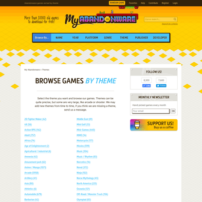 Abandonware games sorted by theme - My Abandonware