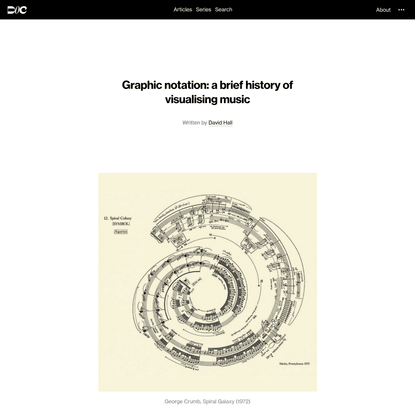 DOC • Graphic notation: a brief history of visualising music