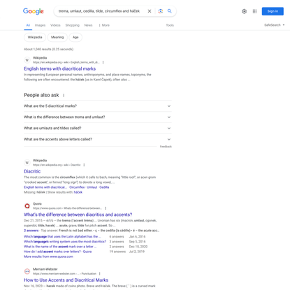 trema, umlaut, cedilla, tilde, circumflex and háček - Google Search