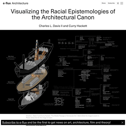 Chronograms of Architecture - Charles L. Davis II et al. - Visualizing the Racial Epistemologies of the Architectural Canon