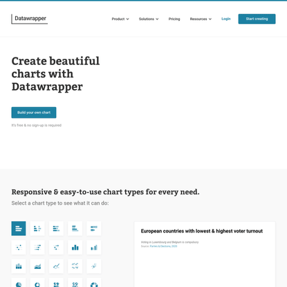 Datawrapper: Create beautiful, interactive charts for free.