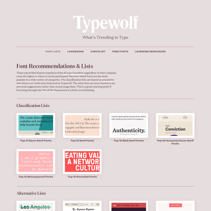 Top 10 Most Popular Fonts Lists for 2024 · Typewolf