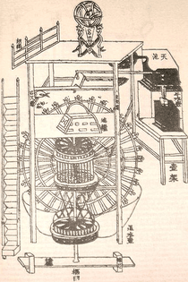 340px-clock_tower_from_su_song-s_book_desmear.jpg