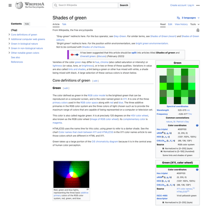 Shades of green - Wikipedia