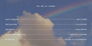 the arc of change