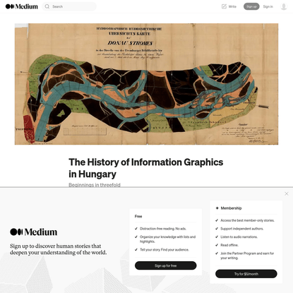 The Beginnings of Information Graphics in Hungary