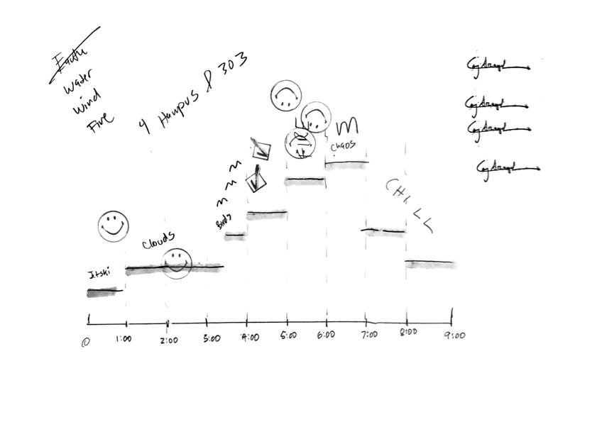 Sending video score 2 composer (Hampus Lindwall)
