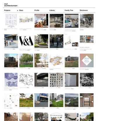 muf architecture/art