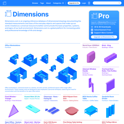 Dimensions | Database of Dimensioned Drawings