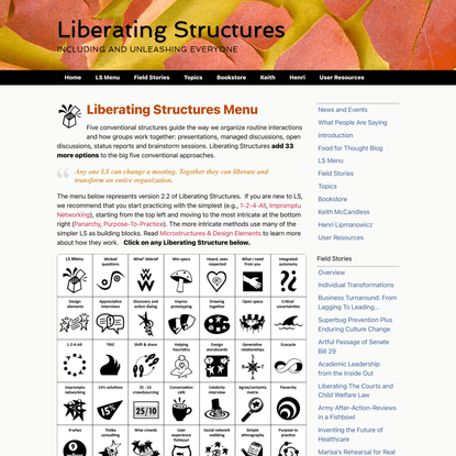 Liberating Structures - Liberating Structures Menu