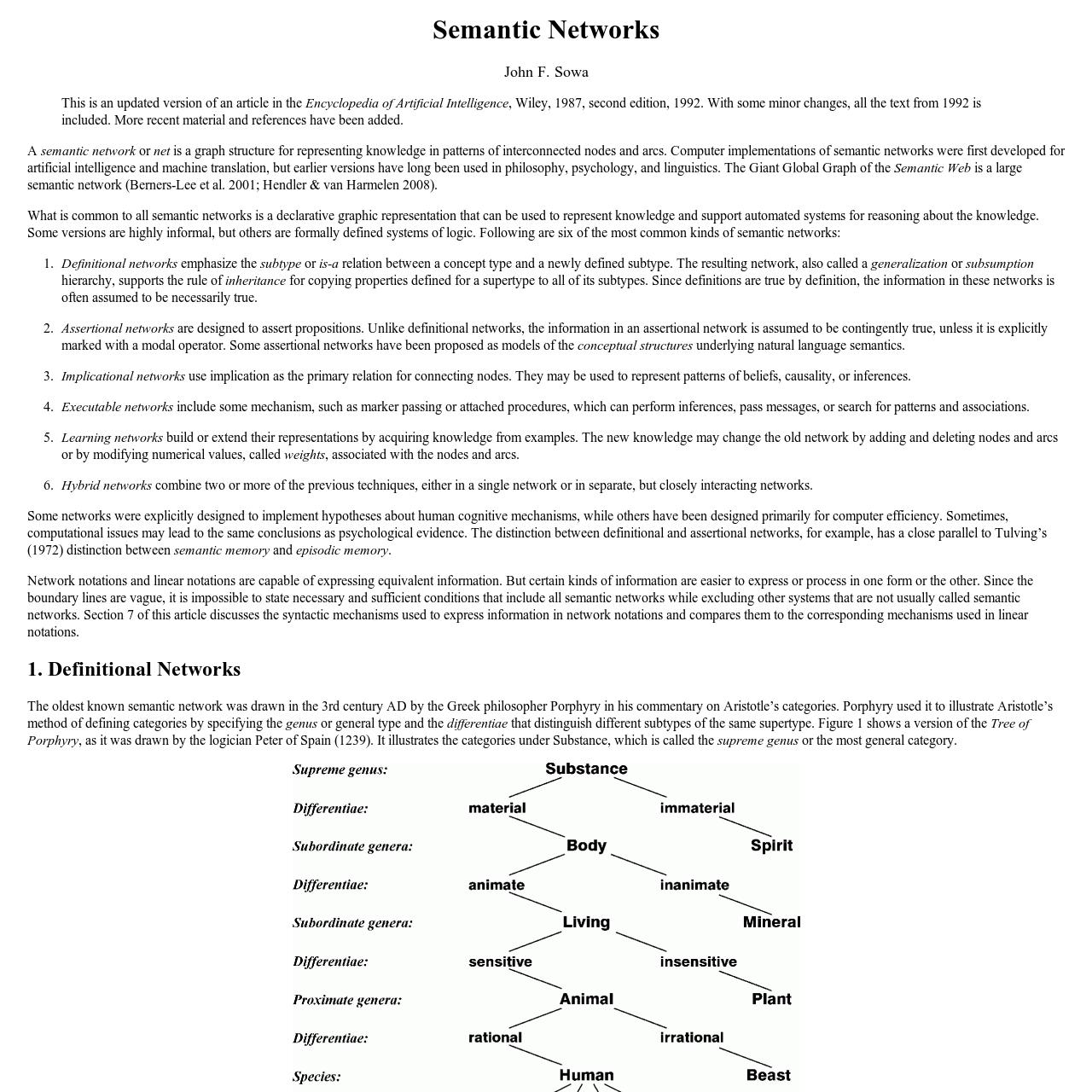 Semantic Networks