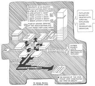 Paolo Soleri Archology
