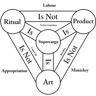supercargo-cult-collective.png