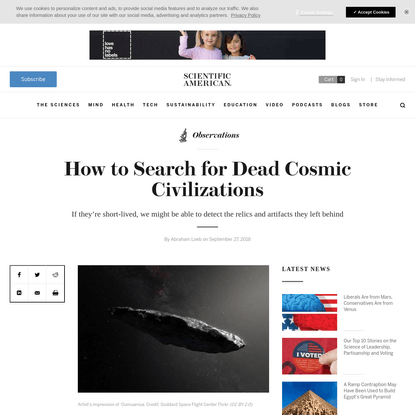 How to Search for Dead Cosmic Civilizations