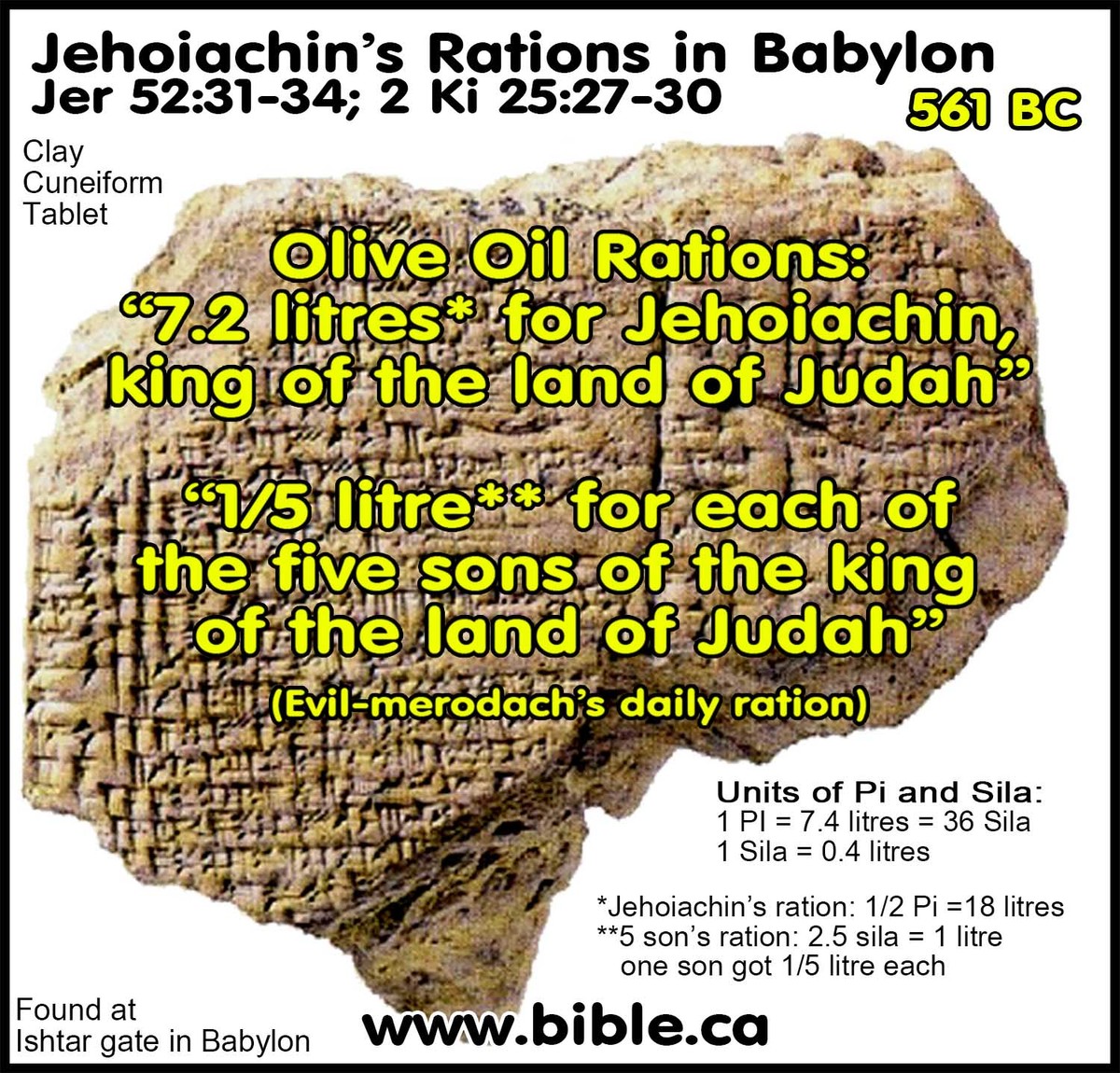 bible-archeology-evil-merodach-jehoiachins-food-rations-jer52-31