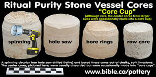 bible-pottery-stoneware-cores-cup-bored-plugs-iron-spinning-hole-saw-rings-lines-drilled-raw-unfinished-factory-cave-vessels...