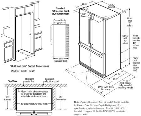 Counter Depth Refrigerator Dimensions Guide