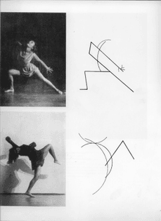 Kandinsky & Gret Palucca