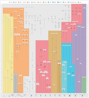 timeline_of_solar_system_exploration.jpg