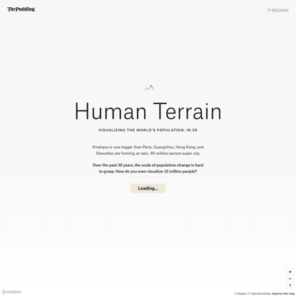 Human Terrain