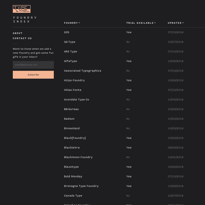 Type Foundry Index | type.lol
