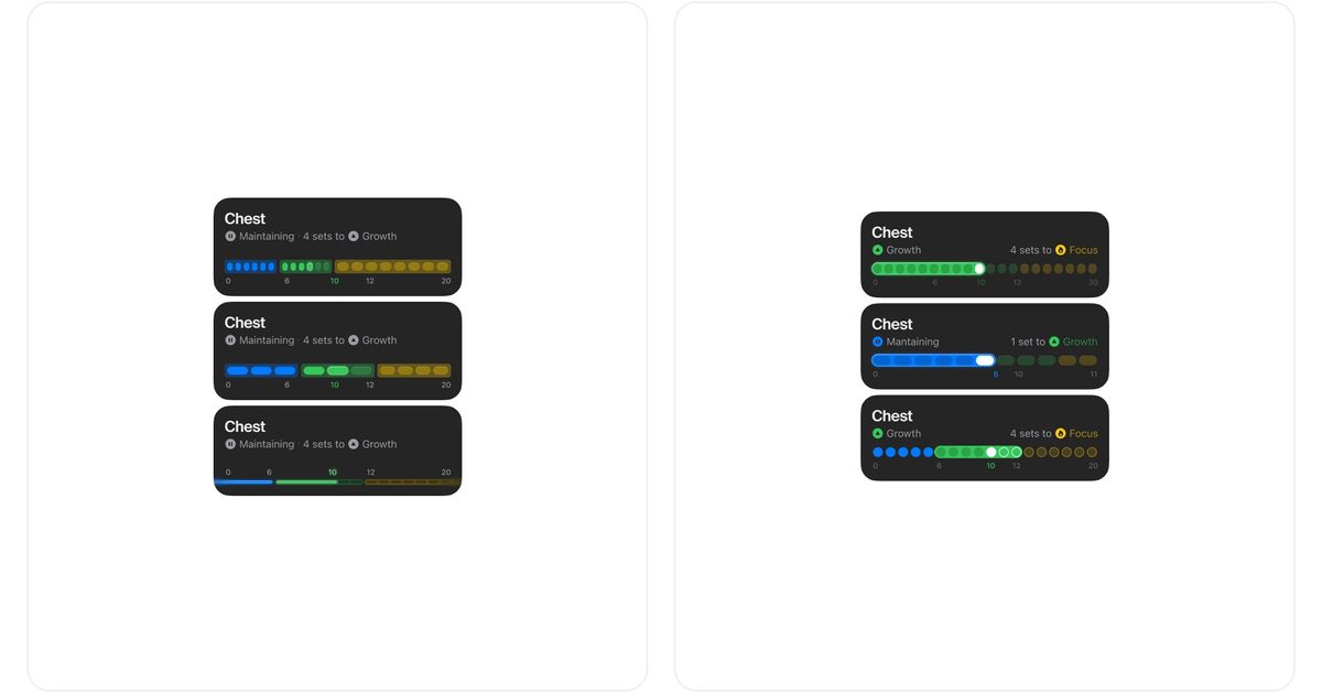 Interfaces I Like Are Na