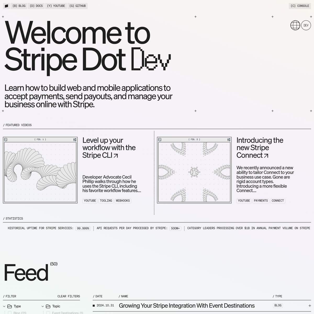 Stripe Dot Dev