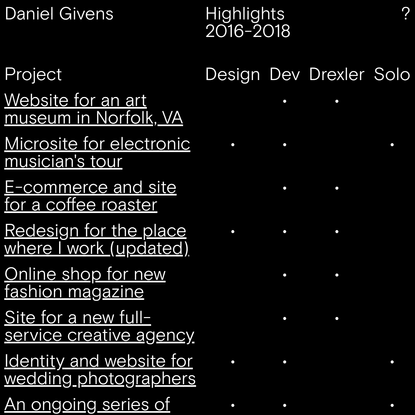 Daniel Givens * Designer/Developer