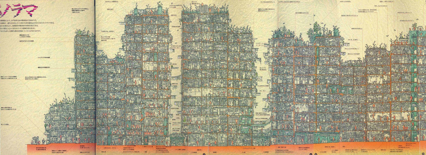 The first FULL cross-section of Kowloon Walled City