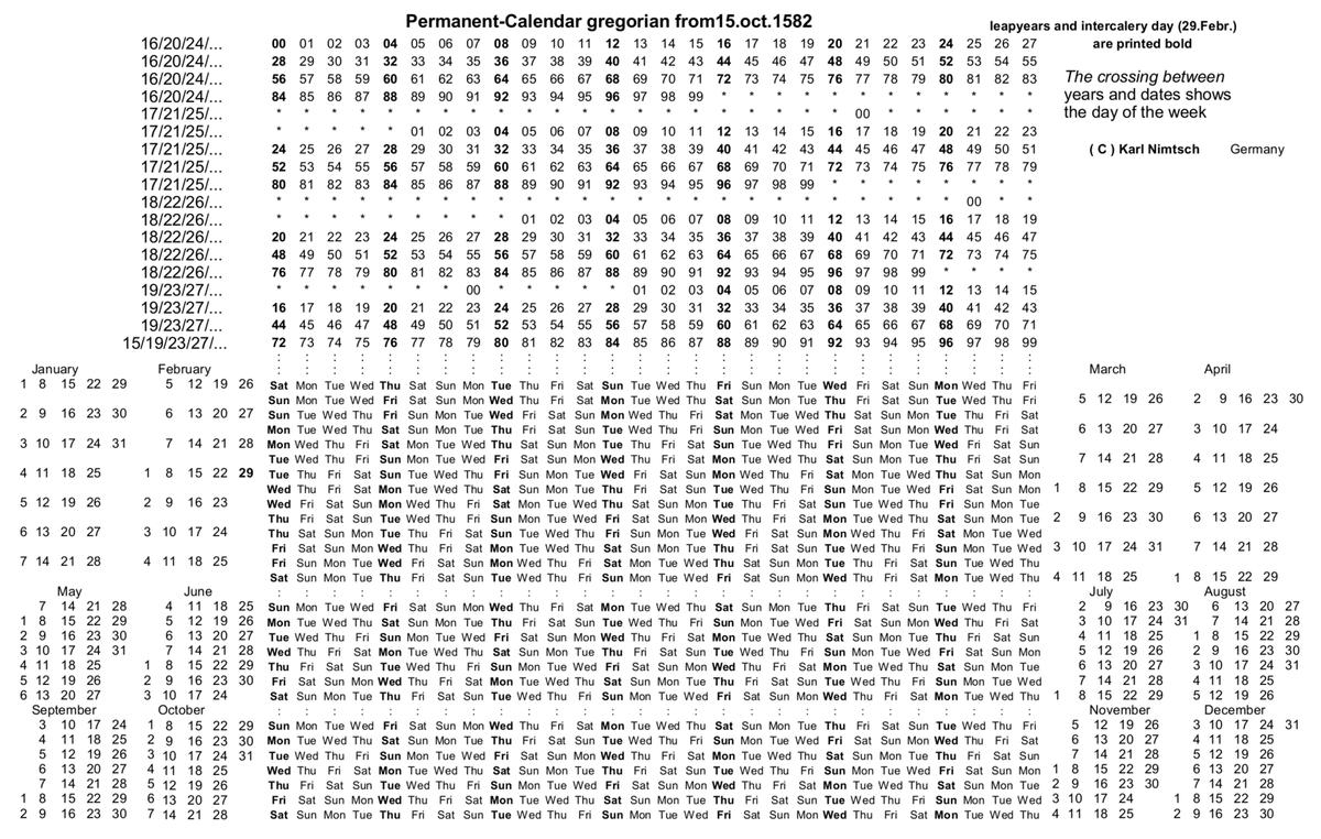 1760px-permanent_calendar_gregorian.png