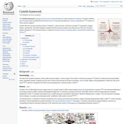 Cynefin framework - Wikipedia