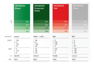 heineken_color_shadow-1-700x481.jpg?auto=format-q=60-fit=max-w=930