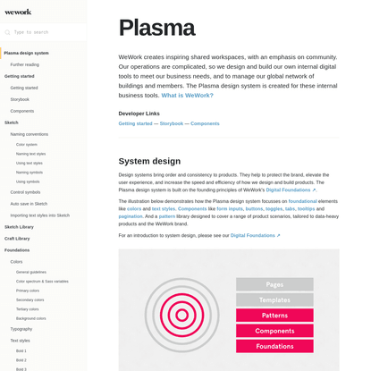 Plasma design system · GitBook