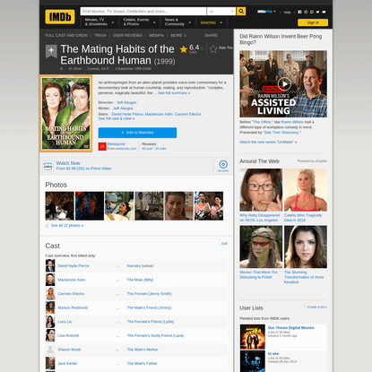 📑 The Mating Habits of the Earthbound Human — Are.na