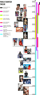 timeline07.jpg