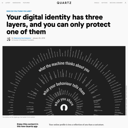 Your digital identity has three layers, and you can only protect one of them
