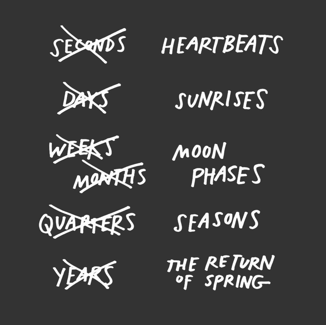 Time and the Future - Image 2