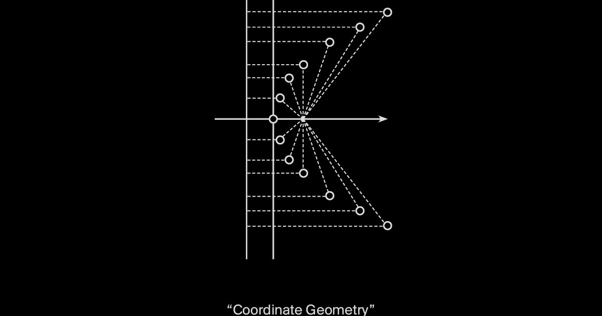 Thumbnail of Diagrams without context … | Are.na