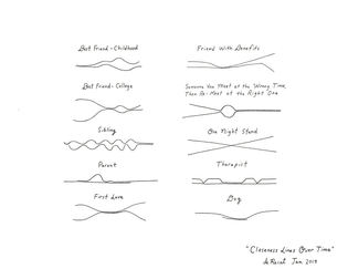 closeness-lines_print-copy.jpg?format=1500w